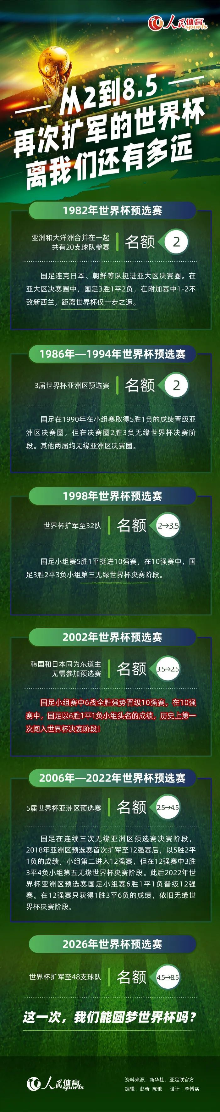 他们的家乡新创世星和天启星也是除了使用音爆通道之外无法到达的世界